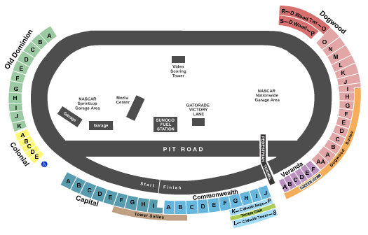 Richmond International Raceway Map