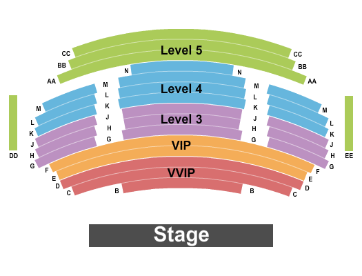 Riddell Centre - University Of Regina Seating Chart: Endstage
