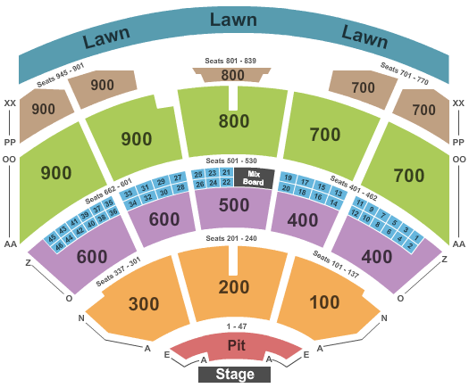 Noblesville Music Center Seating Chart