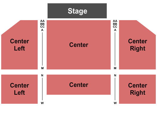 Rivers Casino & Resort - Schenectady Seating Chart: End Stage