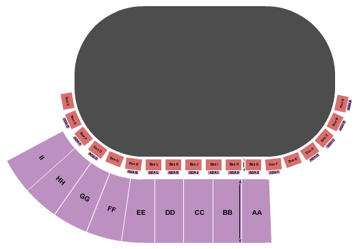 Riverside County Fairgrounds Seating Chart: Monster Trucks