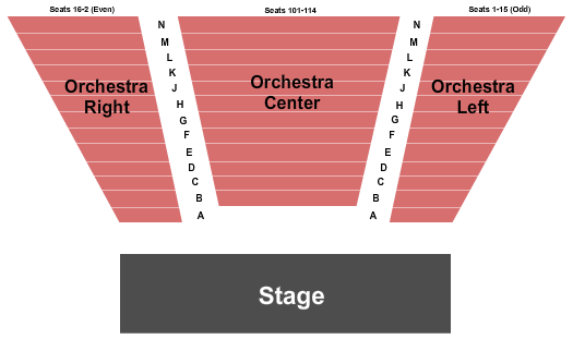 Rivertown Theaters for the Performing Arts Seating Chart: End Stage