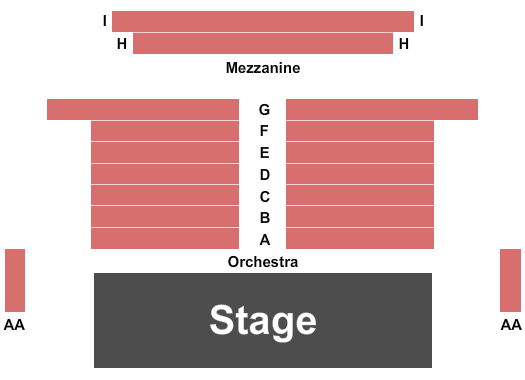 Robert Shackleton Playhouse Seating Chart: Endstage