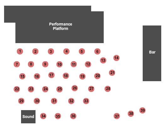 Robin Leach Lounge at Notoriety Seating Chart: Endstage Tables