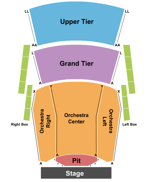 Robinson Center Performance Hall Seating Chart: Endstage Pit