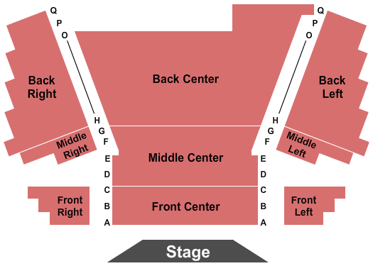 Rockbox Theater Seating Chart: Endstage