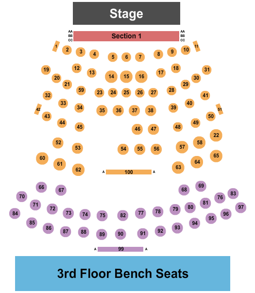 Rococo Theatre Seating Chart: End Stage
