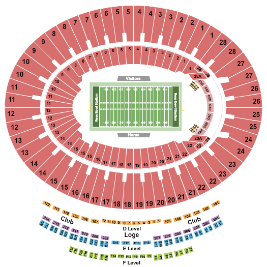 Rose Bowl Stadium - Pasadena Seating Chart: Football