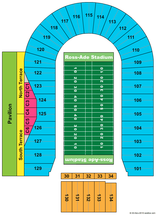 Ross-ade Stadium Seating Chart