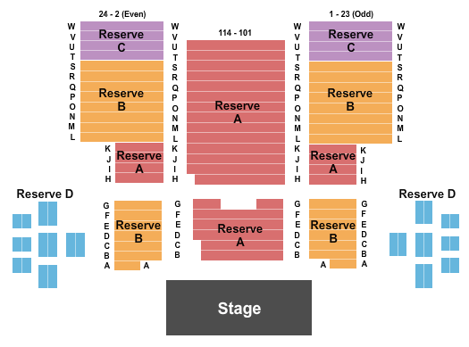 Ross Ragland Theater Seating Chart