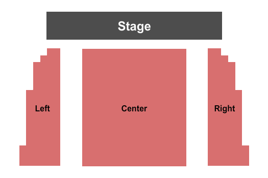 Roxy Theatre - Owen Sound Seating Chart: Endstage
