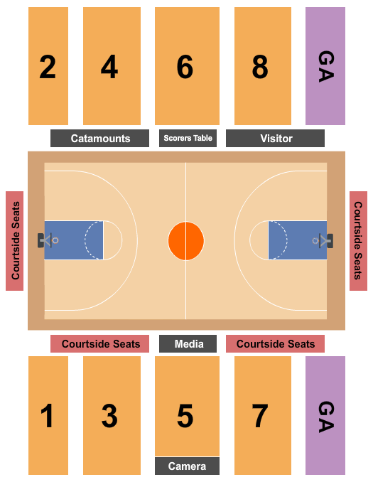 Sojka Pavilion Seating Chart