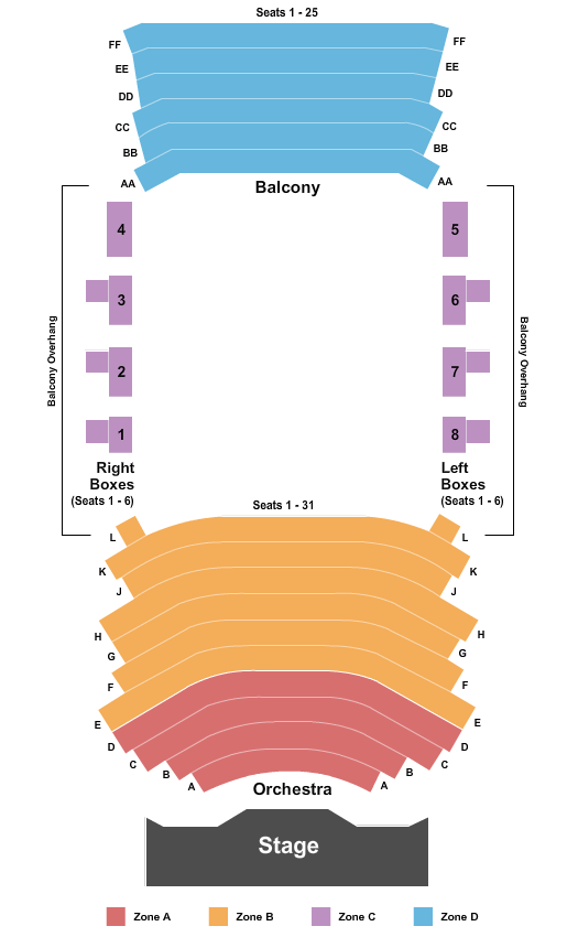 Royal George Theatre - Chicago Map