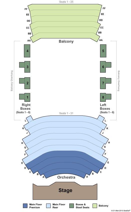 Royal George Theatre Seating Chart