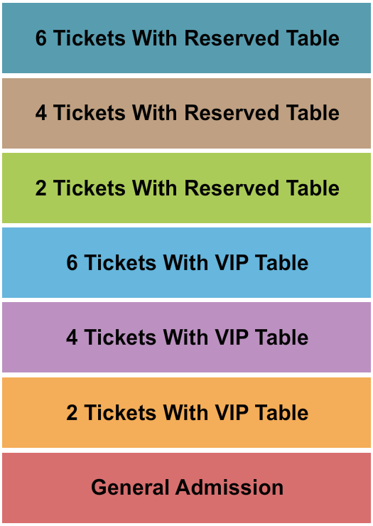 Rudyard's Pub Seating Chart: Tables/VIP