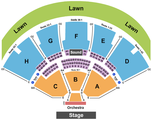 Ruoff Home Mortgage Music Center Seating Chart: End Stage