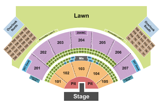 Ruoff Music Center Seating Chart: Endstage GA Pit w/Catwalk