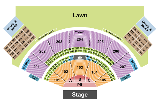 Ruoff Music Center Seating Chart: Endstage GA Pit 5