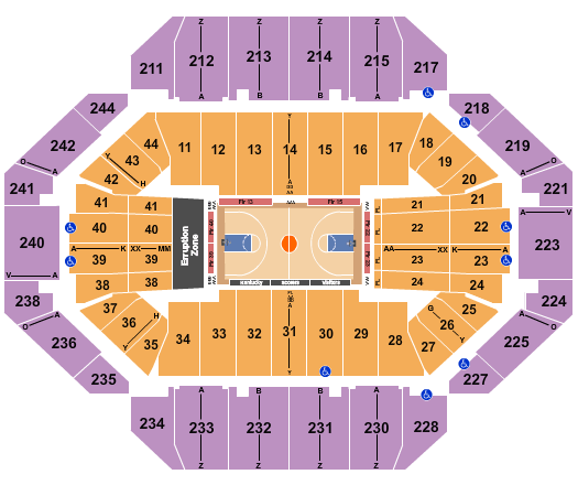 Rupp Arena At Central Bank Center Seating Chart: Basketball