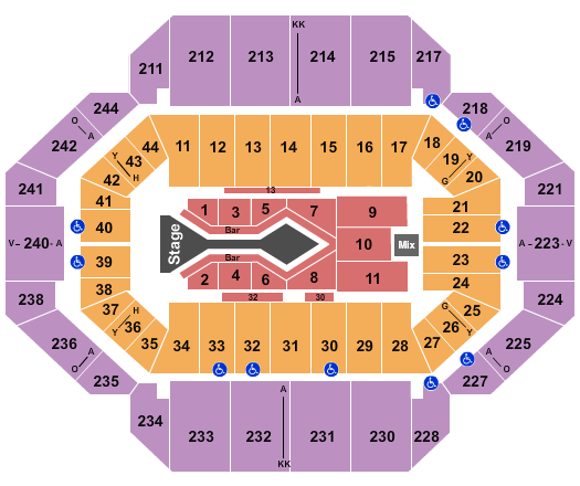 Rupp Arena At Central Bank Center Seating Chart: Blake Shelton