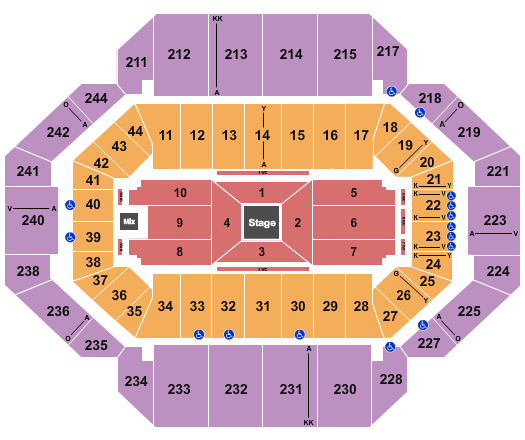 Rupp Arena At Central Bank Center Seating Chart: Center Stage 1