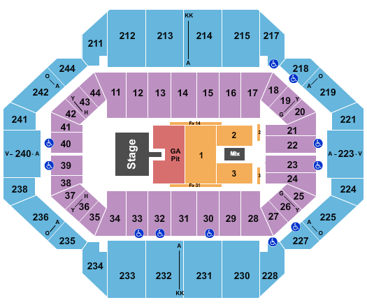 Rupp Arena At Central Bank Center Seating Chart: Creed