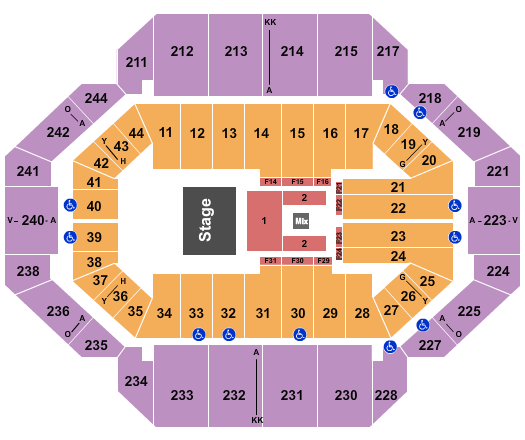 Rupp Arena At Central Bank Center Seating Chart: Endstage 1-2