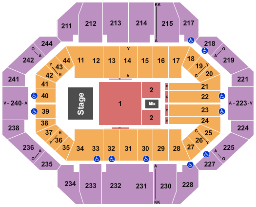 Rupp Arena At Central Bank Center Seating Chart: Endstage 3