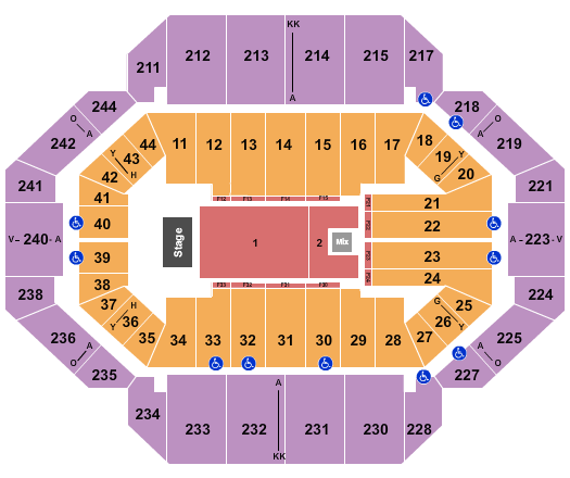 Rupp Arena At Central Bank Center Seating Chart: Endstage 4
