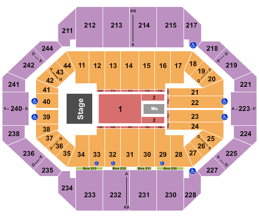 Rupp Arena At Central Bank Center Seating Chart: Endstage 7