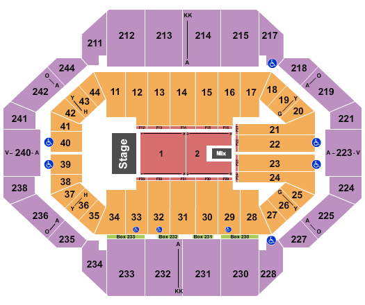 Rupp Arena At Central Bank Center Seating Chart: Endstage 8