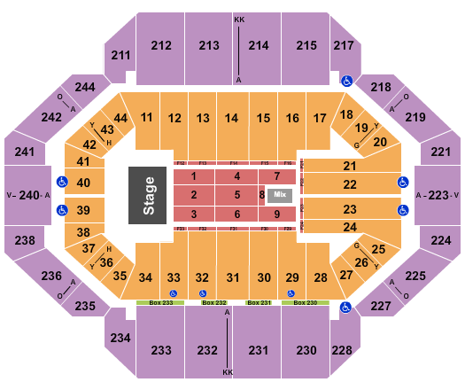 Rupp Arena At Central Bank Center Seating Chart: Endstage Floor 1-9
