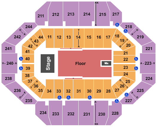 Rupp Arena At Central Bank Center Seating Chart: Endstage Ga Floor 3