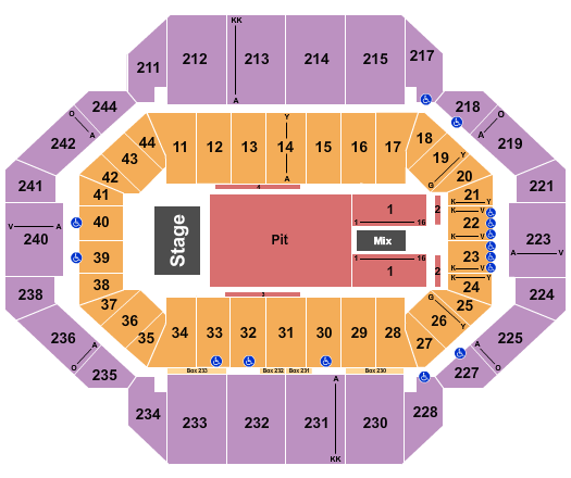 Rupp Arena At Central Bank Center Seating Chart: Endstage Pit 4