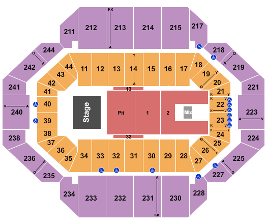 Rupp Arena At Central Bank Center Seating Chart: Endstage Pit