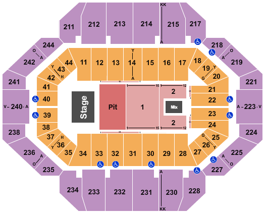 Rupp Arena At Central Bank Center Seating Chart: Endstage Pit