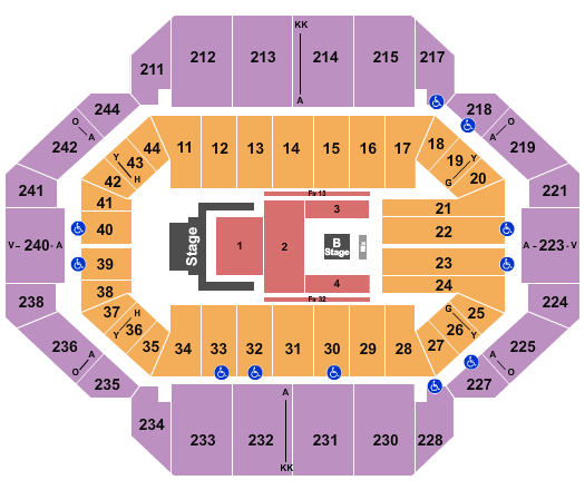 Rupp Arena At Central Bank Center Seating Chart: Jelly Roll 2