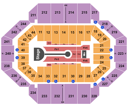 Rupp Arena At Central Bank Center Seating Chart: Lauren Daigle
