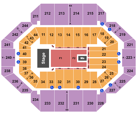 Rupp Arena At Central Bank Center Seating Chart: Lynyrd Skynyrd