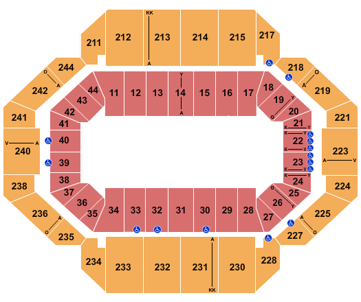 Rupp Arena At Central Bank Center Seating Chart: Monster Jam 2