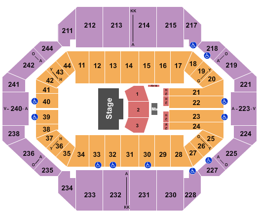 Rupp Arena At Central Bank Center Seating Chart: Paw Patrol