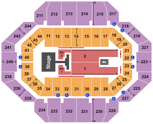 Rupp Arena At Central Bank Center Seating Chart: Phil Wickham