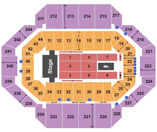 Rupp Arena At Central Bank Center Seating Chart: TSO