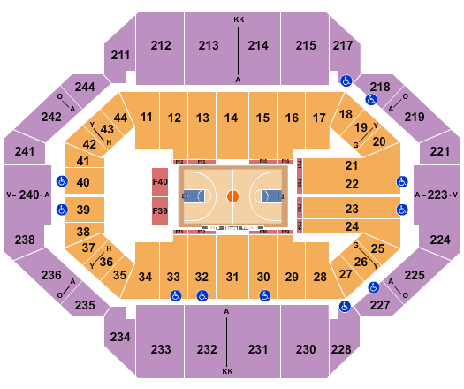 Rupp Arena At Central Bank Center Seating Chart: TBT Lexington