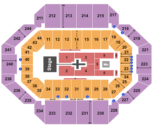 Rupp Arena At Central Bank Center Seating Chart: TobyMac
