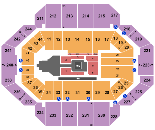 Rupp Arena At Central Bank Center Seating Chart: WWE