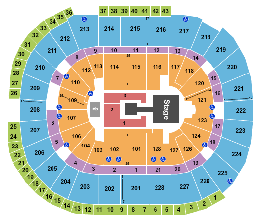 SAP Center Seating Chart: Le Sserafim
