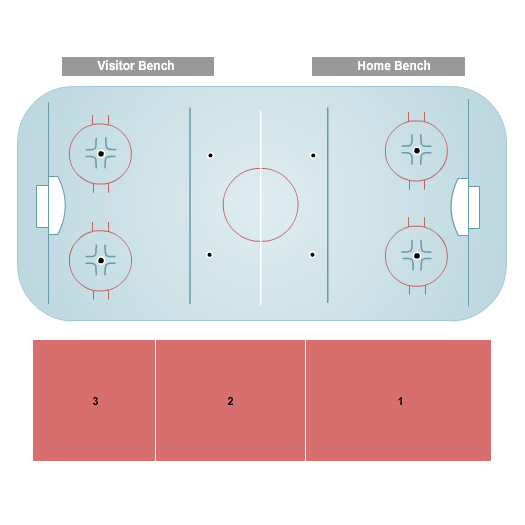 Saint Thomas Ice Arena Seating Chart: Hockey