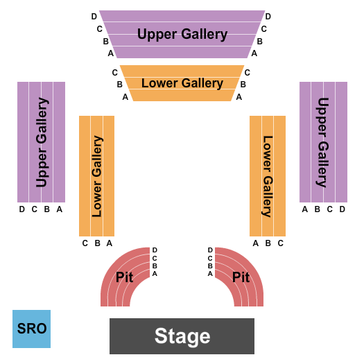 Sam Wanamaker Playhouse Seating Chart: Endstage 2