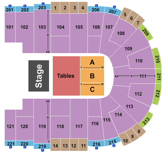 Sames Auto Arena Seating Chart: Endstage Tables